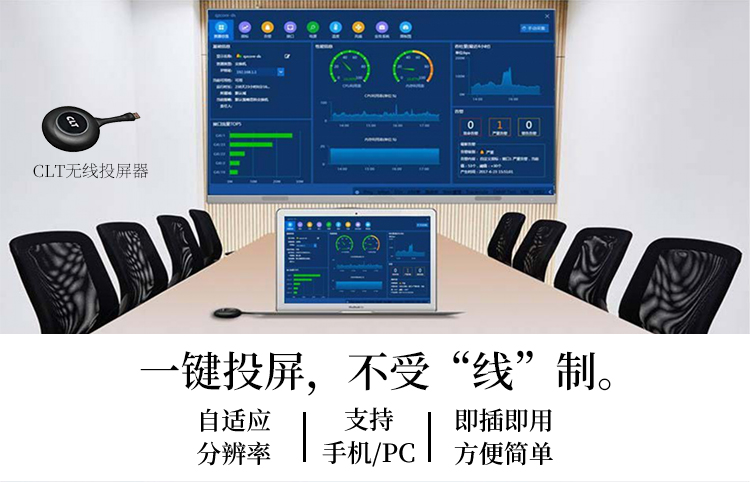 視頻會議設(shè)備具體包含哪些？